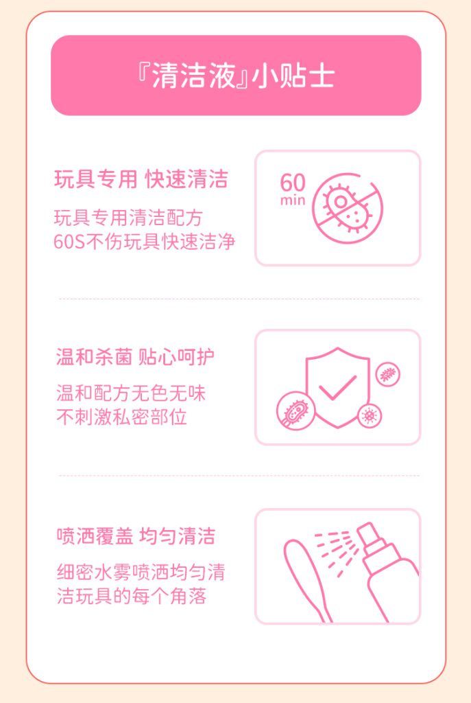 2 产品卖点提炼 02