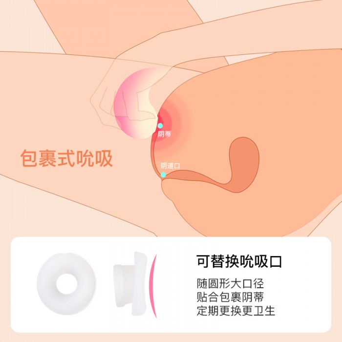 使用 700x700